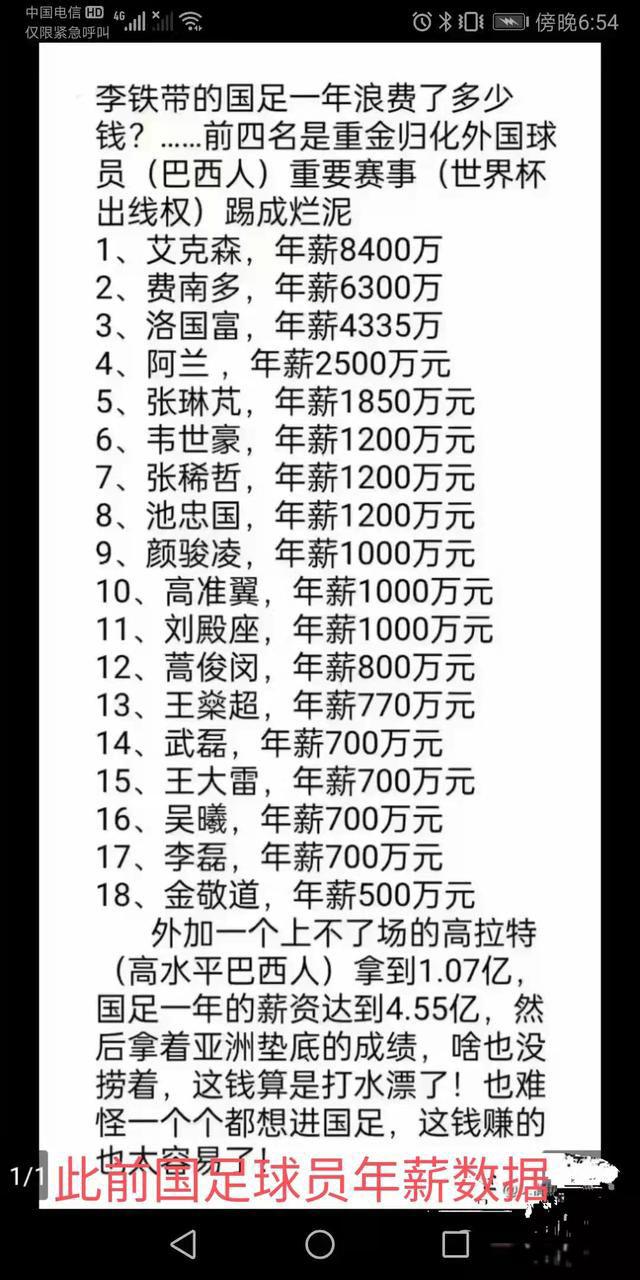 中国男足工资 中国男足年薪为什么那么高
