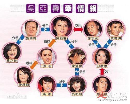 李宗瑞白馨惠在第几集 白馨惠42张末处理照怎么回事