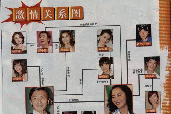 陈冠希2008事件照片 不堪回首的过去