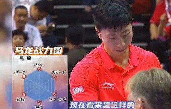 马龙的六边形战士是什么意思 六边形战士的由来故事