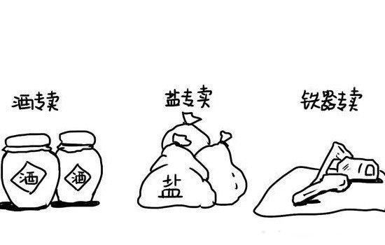 王莽真的是跨越时空的人吗 王莽穿越的十大物证