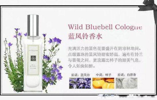 全球最好闻的十大香水 公认最好闻的牌子有哪些