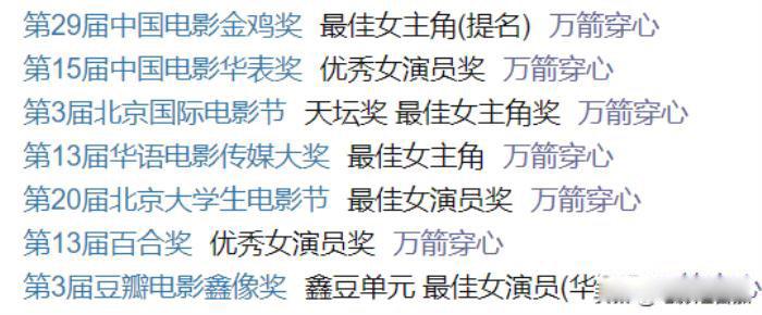 颜丙燕主演的电视剧大全 作品万箭穿心的演技如何