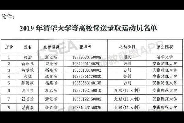 柯洁高考多少分 手拿清华大学录取书难掩兴奋心情