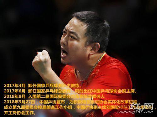 刘国梁简历及个人资料简介 不会打球的胖子什么梗