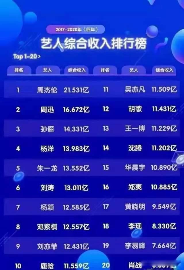 郑爽现状 在美国左蹦右蹦地想复出了