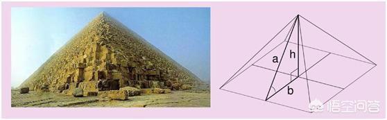 黄金分割点是多少 蒙娜丽莎的黄金分割点在哪