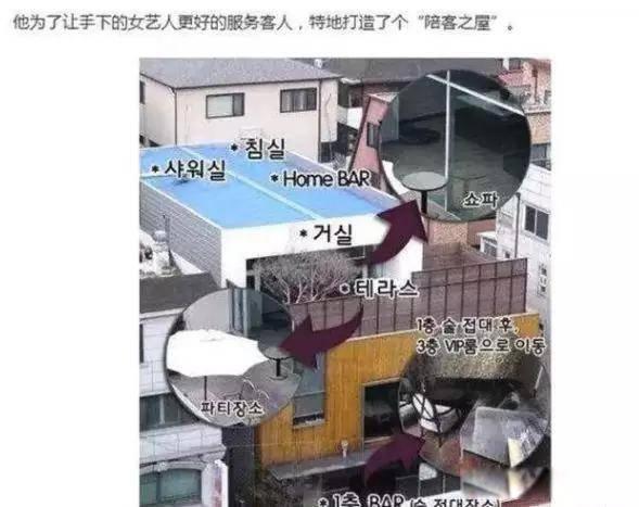 韩国财阀对女明星到底有多恐怖 财阀为什么能控制国家