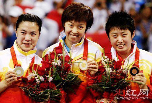 王楠和张怡宁什么关系 没有多少利益往来