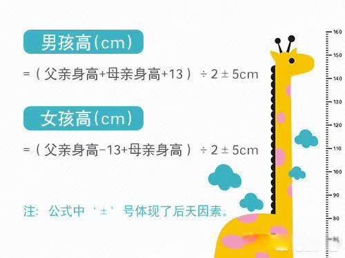 1~18岁男女孩身高体重对照表 2022国家标准体重身高对照表