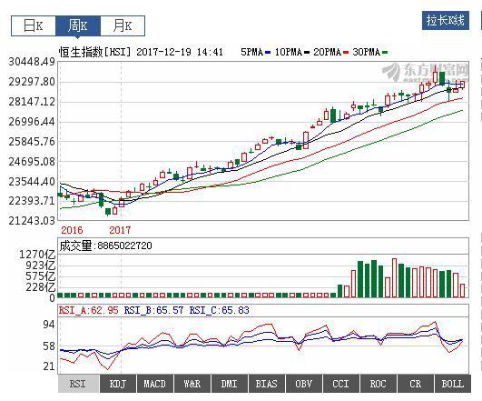 任泽平简介资料 任泽平的最新观点预测