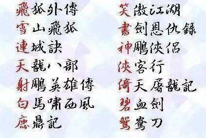 金庸武侠小说顺序 15部小说顺序顺口溜