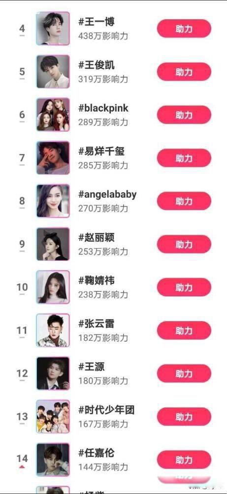 张云雷怎么消失了 所谓雪藏的证据在哪里