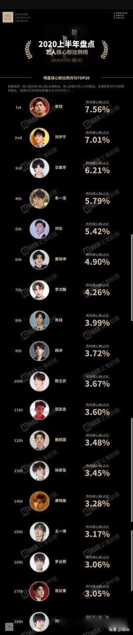 张云雷怎么消失了 所谓雪藏的证据在哪里