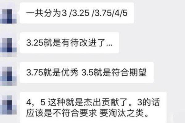 kpi什么意思简单来说 细化每个人工作内容以结果算工资