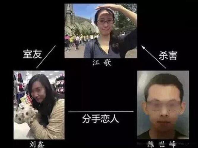江歌案刘鑫做错了什么 防火防盗防无品的闺蜜