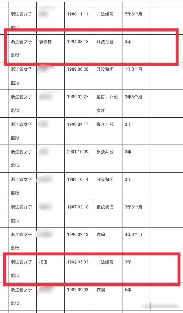 墨香铜臭被判刑了是真的吗 是因为什么被判刑的