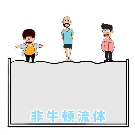 非牛顿流体怎么做 是什么原理制作过程