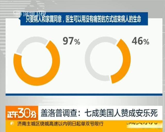 安乐死真的一点痛苦都没有吗 各国倍受争议的一个话题
