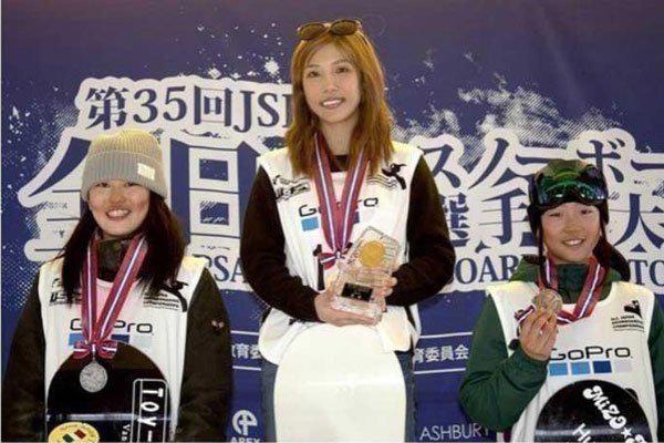 今井梦露下海了吗 滑雪天才少女沦落到拍片