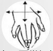 女生请进，20招教你揉豆豆