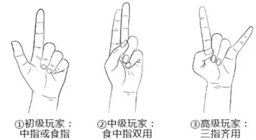 les指交套、口爱套、女用避孕套…这些另类套套你了解吗？