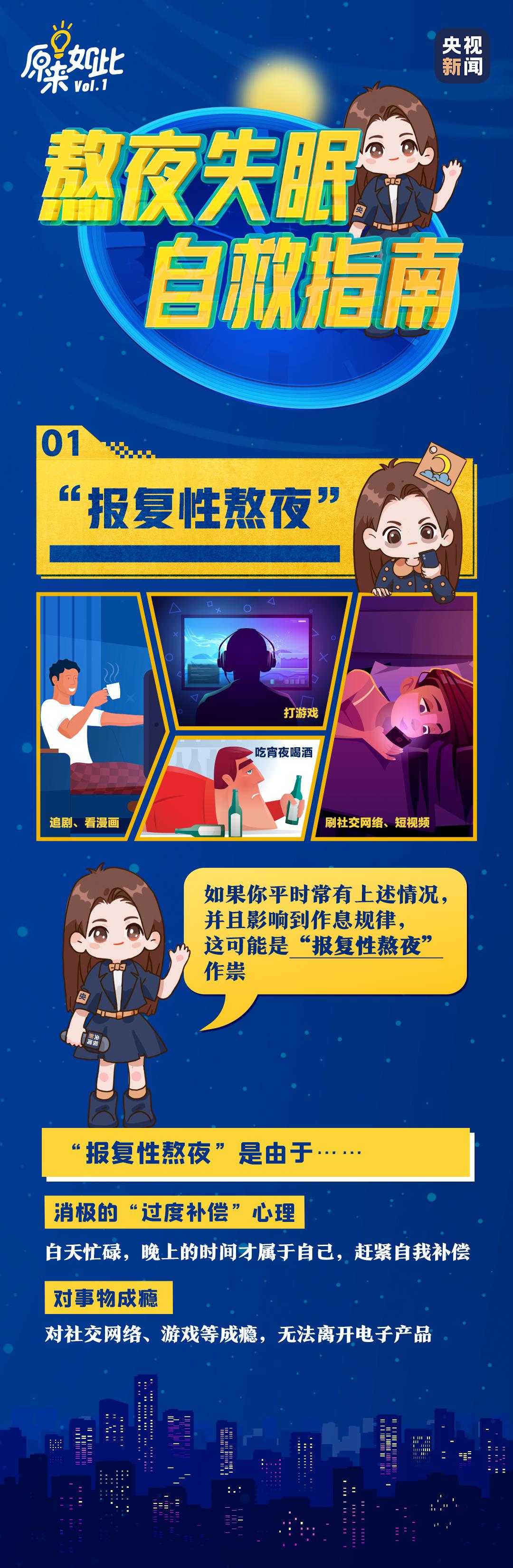 熬夜、失眠自救指南看起来！