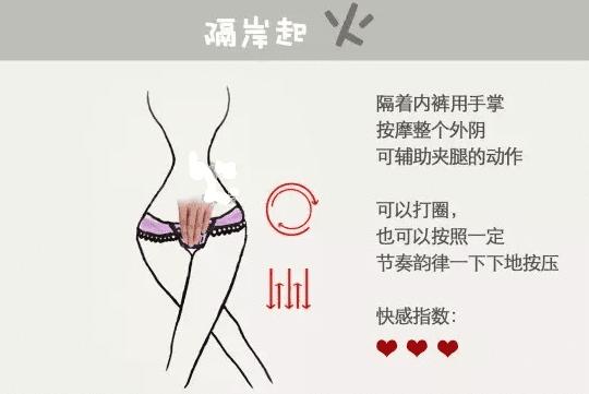 女子自慰标准姿势