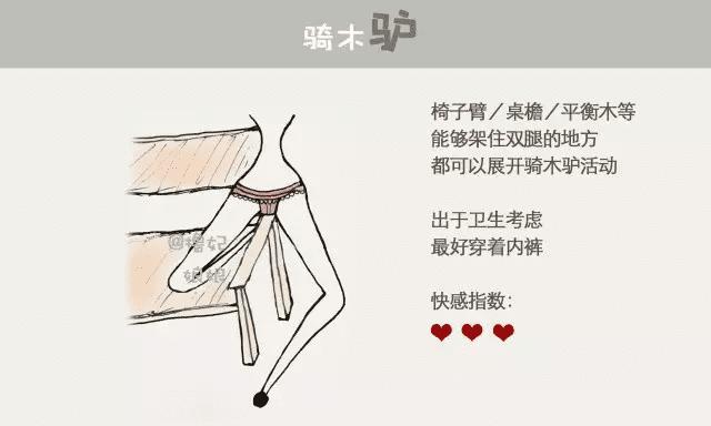 女子自慰标准姿势