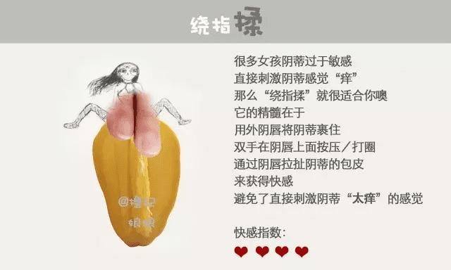 女子自慰标准姿势