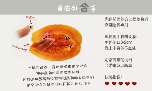女子自慰标准姿势