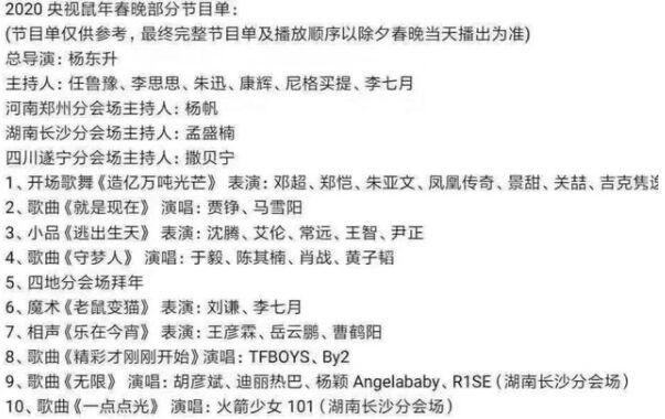 2020年鼠年央视春晚节目单曝光