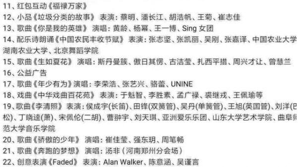 2020年鼠年央视春晚节目单曝光