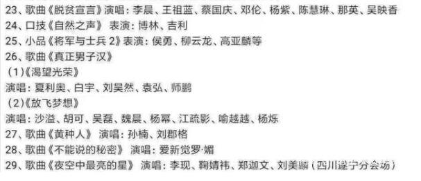 2020年鼠年央视春晚节目单曝光