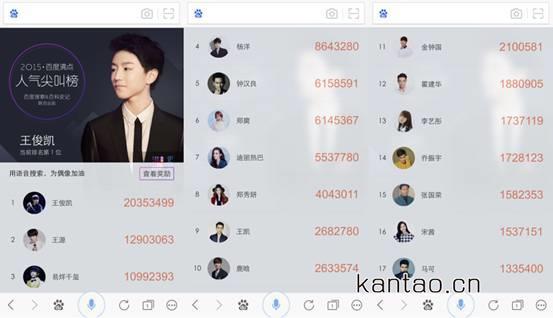 只有口水如何助你偶像登顶“2015百度沸点明星榜”?