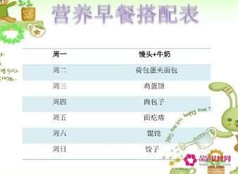 学生早餐做法大全