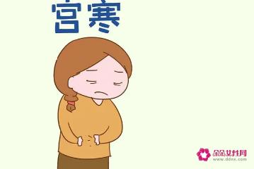 宫寒有什么特征