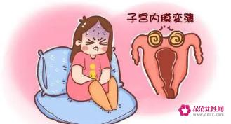 子宫内膜薄吃什么
