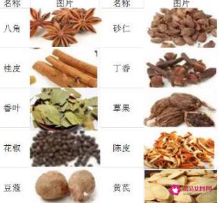 炖肉的八大香料配比