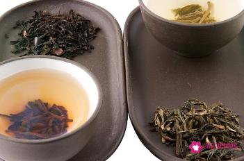 各种茶泡茶水温和时间
