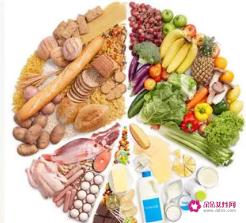 饮食与健康的关系
