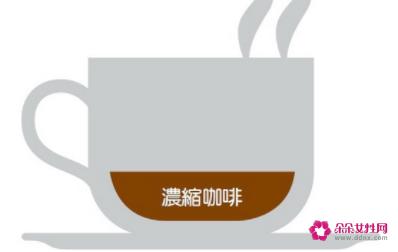 常见的咖啡种类