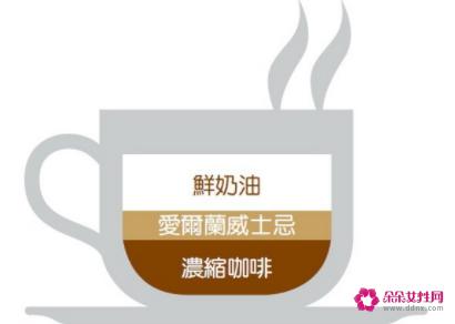 常见的咖啡种类