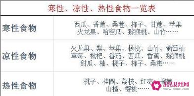 寒性凉性食物一览表