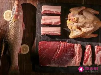 肉类种类