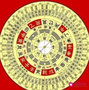 生辰八字如何配对