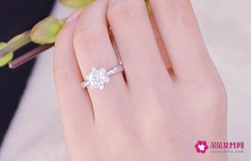 情侣戒指戴哪个手指图解