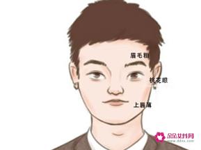 面相清秀的女人