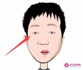 抠门男的五大面相特征