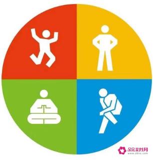 蓝加黄性格女人